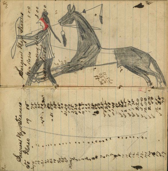 Writing - Sargent Mayor Francis; Horse in pencil with dismounted enemy running away ding bow holshowing touch with coup stick – on writing